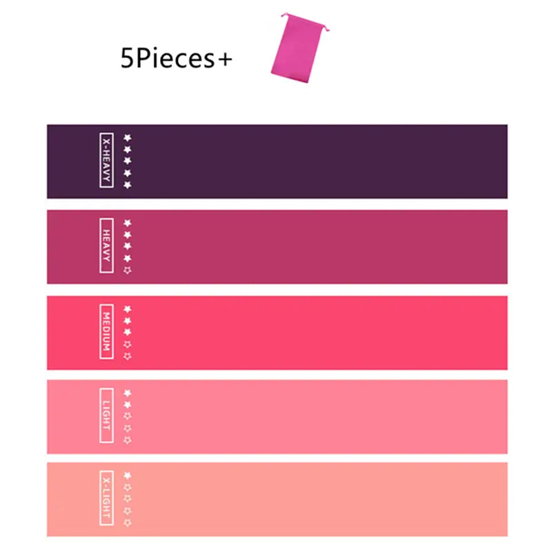 HerForm™ Flow Resistance Band